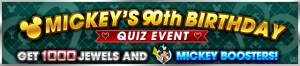 Mickey's 90th Birthday Quiz Event