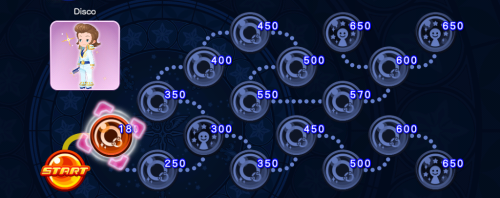 Raid Board - Disco (Male) KHUX.png