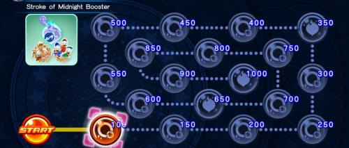 Cross Board - Stroke of Midnight Booster KHUX.png