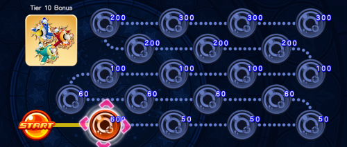 Coliseum Board - Tier 10 Bonus 2 KHUX.png