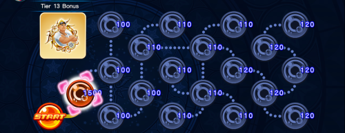 Coliseum Board - Tier 13 Bonus KHUX.png