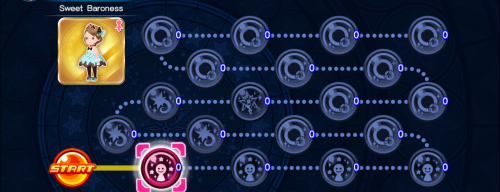 Avatar Board - Sweet Baroness KHUX.png