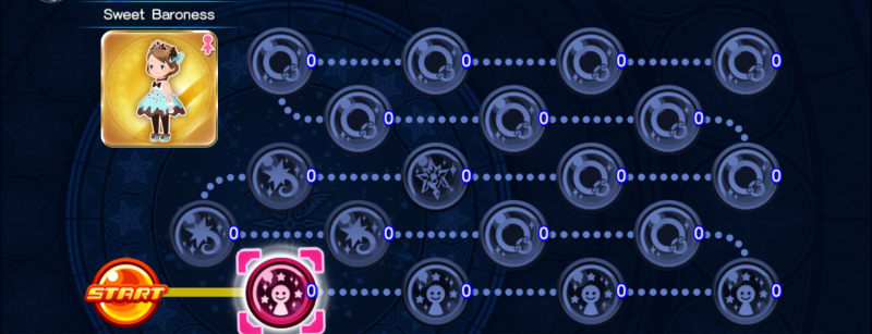 File:Avatar Board - Sweet Baroness KHUX.png