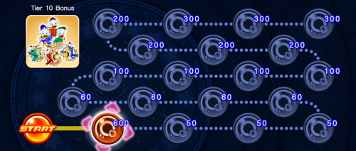 Coliseum Board - Tier 10 Bonus 3 KHUX.png