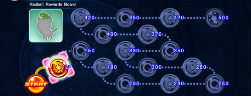 Cross Board - Radiant Rewards Board 1 KHUX.png