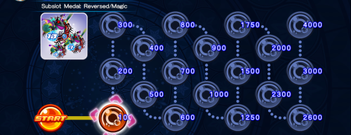 Event Board - Subslot Medal - Reversed-Magic 4 KHUX.png