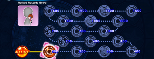 Raid Board - Radiant Rewards Board (17) KHUX.png