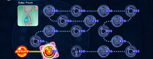 Cross Board - Sulley Pouch (Female) KHUX.png