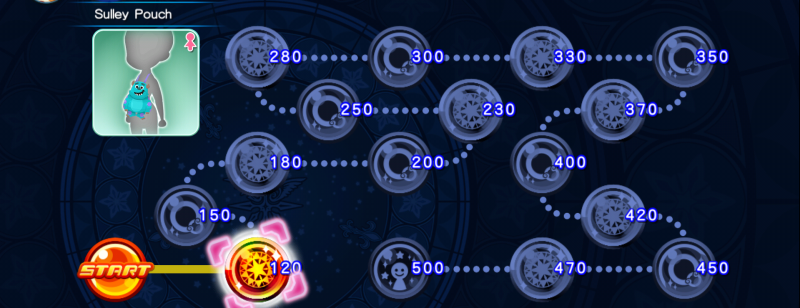 File:Cross Board - Sulley Pouch (Female) KHUX.png