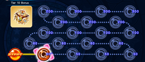 Coliseum Board - Tier 10 Bonus 6 KHUX.png