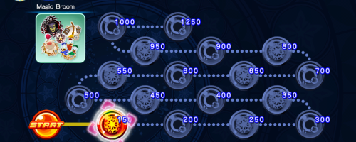 Cross Board - Magic Broom 3 KHUX.png