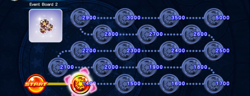 Event Board - Event Board 2 KHUX.png