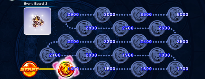 File:Event Board - Event Board 2 KHUX.png