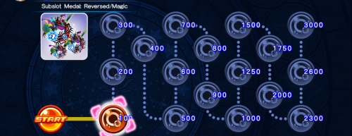 Event Board - Subslot Medal - Reversed-Magic 3 KHUX.png