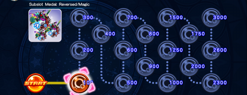 File:Event Board - Subslot Medal - Reversed-Magic 3 KHUX.png