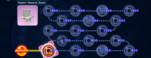 Raid Board - Radiant Rewards Board (5) KHUX.png