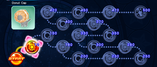 Cross Board - Donut Cap KHUX.png