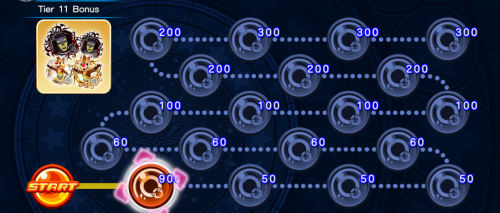 Coliseum Board - Tier 11 Bonus 2 KHUX.png