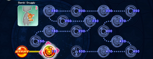 Cross Board - Bambi Snuggly (Female) KHUX.png