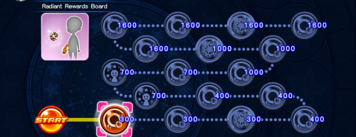 Raid Board - Radiant Rewards Board (23) KHUX.png