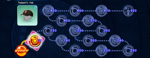 Cross Board - Tadashi's Hat (Male) KHUX.png