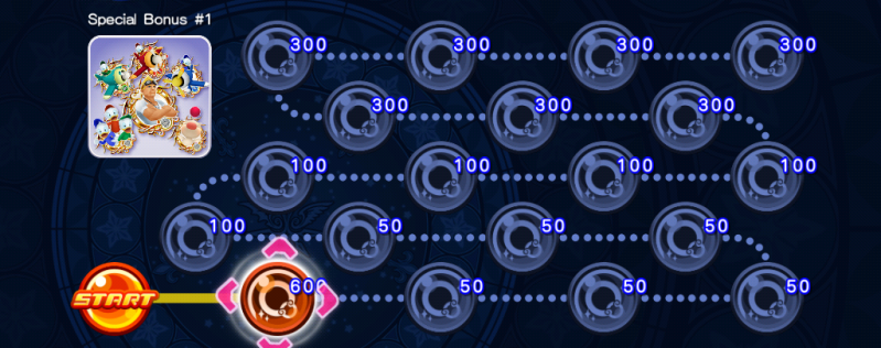 File:Event Board - Special Bonus 1 KHUX.png