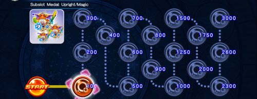 Event Board - Subslot Medal - Upright-Magic 3 KHUX.png