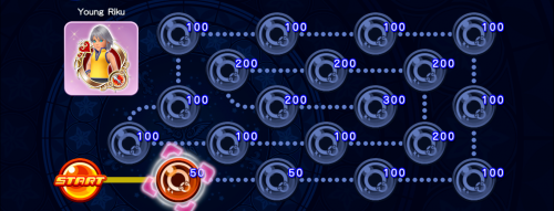 Raid Board - Young Riku KHUX.png
