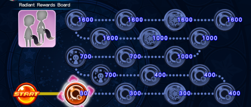 Raid Board - Radiant Rewards Board (3) KHUX.png