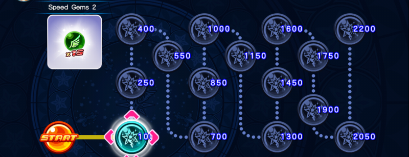 File:Event Board - Speed Gems 2 KHUX.png