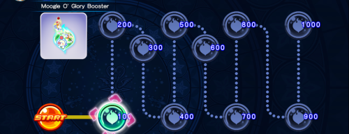 Event Board - Moogle O' Glory Booster KHUX.png