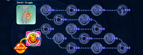 Cross Board - Bambi Snuggly (Male) KHUX.png