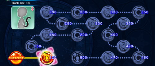 Cross Board - Black Cat Tail (Female) KHUX.png