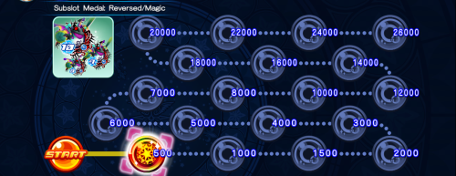 Cross Board - Subslot Medal - Reversed-Magic (2) KHUX.png