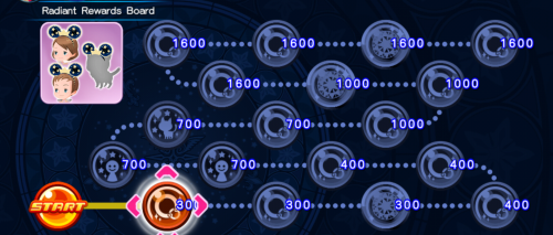 Raid Board - Radiant Rewards Board (2) KHUX.png