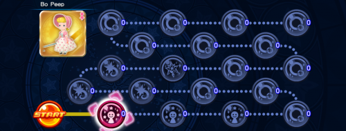 Avatar Board - Bo Peep KHUX.png