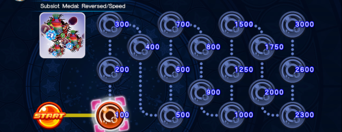 Event Board - Subslot Medal - Reversed-Speed 3 KHUX.png