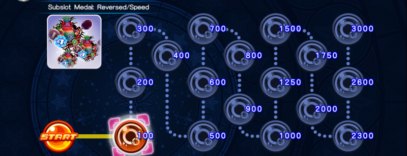 File:Event Board - Subslot Medal - Reversed-Speed 3 KHUX.png