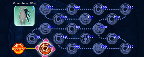 Cross Board - Crown Armor - Wing (Male) KHUX.png