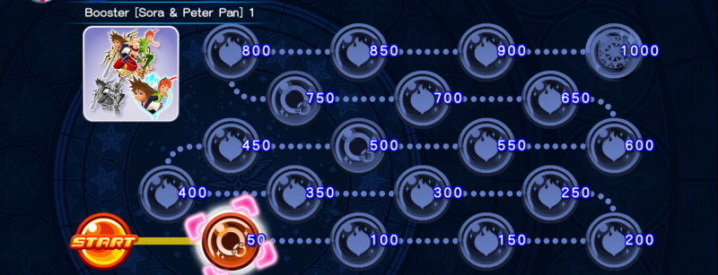 File:Event Board - Booster (Sora & Peter Pan) 1 KHUX.png