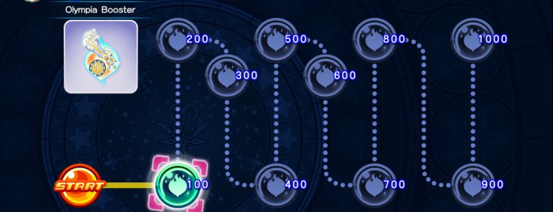 File:Event Board - Olympia Booster KHUX.png