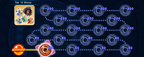 Coliseum Board - Tier 10 Bonus 4 KHUX.png