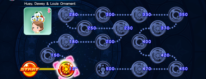 File:Cross Board - Huey, Dewey & Louie Ornament (Female) KHUX.png