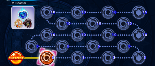 Event Board - M Booster KHUX.png