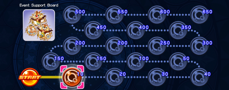 File:Event Board - Event Support Board KHUX.png