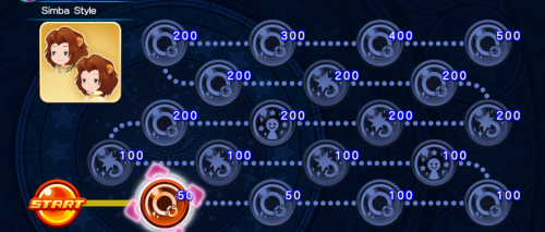 Coliseum Board - Simba Style KHUX.png