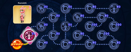 Coliseum Board - Kunoichi KHUX.png
