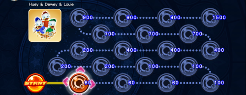 Coliseum Board - Huey & Dewey & Louie KHUX.png