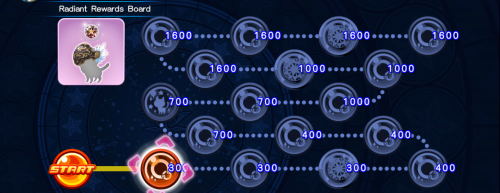 Raid Board - Radiant Rewards Board (26) KHUX.png