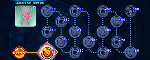 Cross Board - Cheshire Cat Tsum Doll (Male) KHUX.png